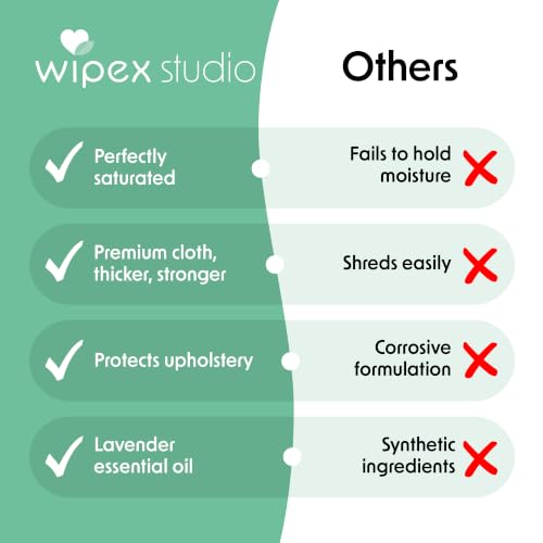 Wipex Plant Based Gym Wipes Dispenser Refill - 700 Count Fitness Equipment Wipes for Gym - Original Lemongrass Scent, Includes Dispensing Bucket, 700 Count (Pack of 1) - size: 700 Count (Pack of 1), style: Original Lemongrass + Bucket