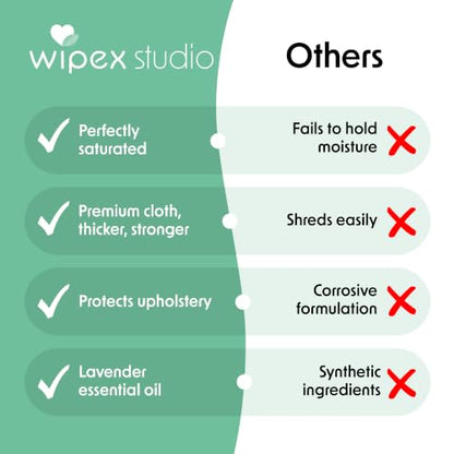 Wipex Plant Based Gym Wipes Dispenser Refill - 700 Count Fitness Equipment Wipes for Gym - Original Lemongrass Scent, Includes Dispensing Bucket, 700 Count (Pack of 1) - size: 700 Count (Pack of 1), style: Original Lemongrass + Bucket