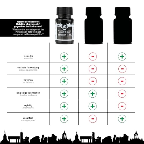 Metallic Acrylic Paint 1.69 fl oz - Black - Premium Metallic Paint for Artists and Crafters. High Coverage, Lightfast & Durable. Ideal for Canvas, Wood, Ceramic & More - color: Black