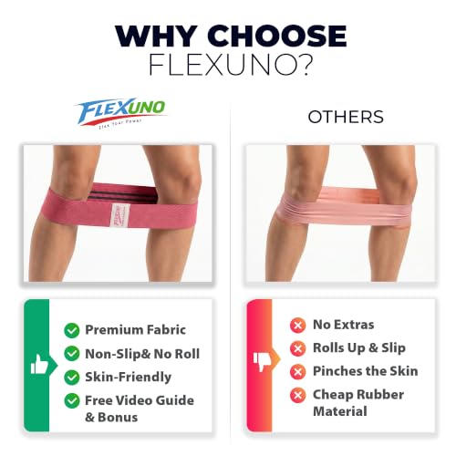 HABBY Sport Fabric Resistance Bands Set of 4 - Non-Slip Thick Fabric Booty Workout Loop Bands for Legs, Glutes, Home Gym, Physical Therapy, Strength Training - Unisex - FLEXUNO