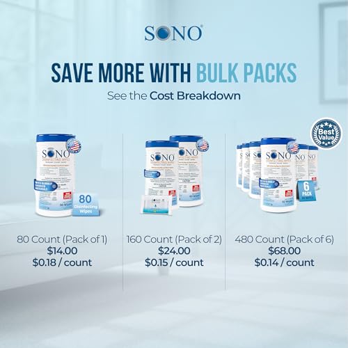 SONO Disinfecting Wipes - Alcohol-Free, No Bleach, Medical-Grade I Multi-Surface Cleaning for Home, School, Office I Gentle on Electronic Devices I Everyday Use I 480 CT (Canister of 6) - size: 6 Pack