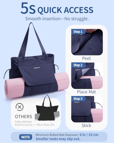 sportsnew Yoga Mat Bag Waterproof Tote Gym Bag Mat Carrier W/Wet Pocket - color: Navy Blue
