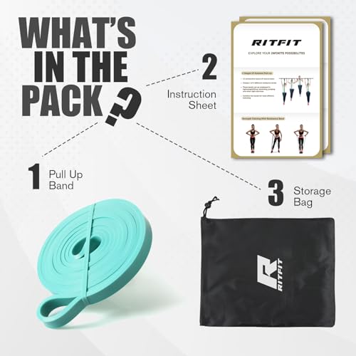 RitFit Pull Up Assist Band in Natural Latex for Stretching and Mobility - color: Aqua