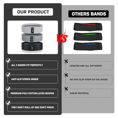 KANGFITER Non-Slip Fabric Resistance Bands for Working Out 3 Levels - color: 2.Grey and Black 3 PCS