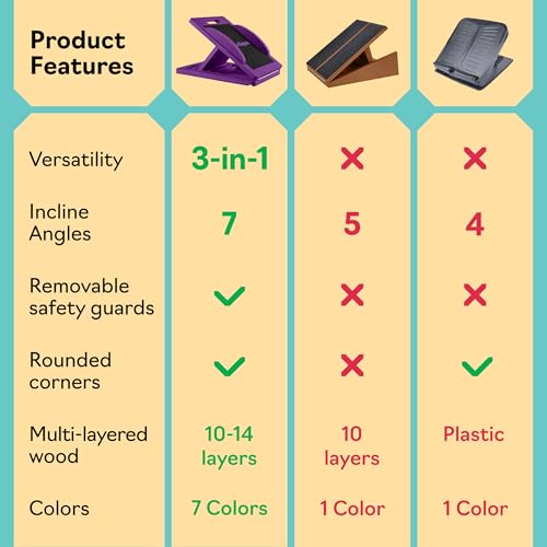 Slant Boards for Exercise, Wooden Slant Board, Calf Stretch Board with 7 Incline Angles, Velour Board, Balance Board & Calf Stretcher, Portable Incline Board for Physical Therapy, Ankle Mobility, Heel & Knees - color: Purple