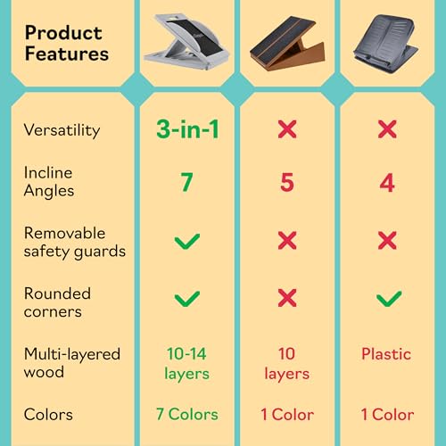 Slant Boards for Exercise, Wooden Slant Board, Calf Stretch Board with 7 Incline Angles, Velour Board, Balance Board & Calf Stretcher, Portable Incline Board for Physical Therapy, Ankle Mobility, Heel & Knees - color: Gray