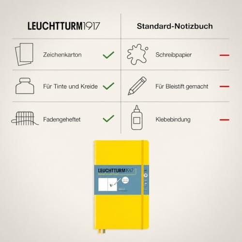 Leuchtturm1917 - Medium A5 Hardcover Sketchbook (Lemon) - 112 Pages of 150g/m² Paper - color: Lemon, size: Medium (A5)