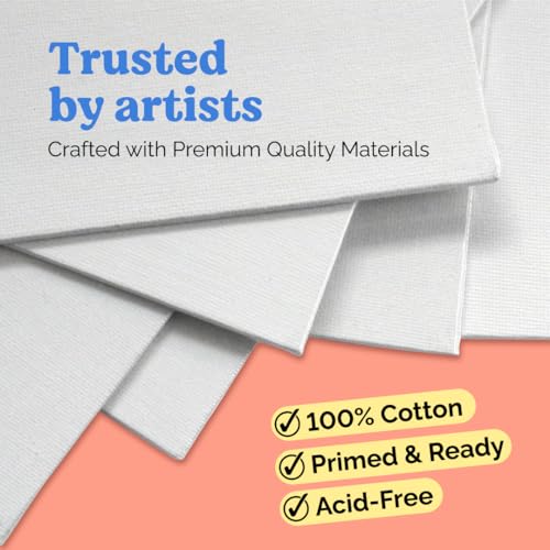 Chalkola 15 Paint Canvas Panels 5x7 inch for Acrylic Painting & Oil Art | Primed 100% Cotton Boards (15 Pack), Acid-Free Blank Canvases for Professional Artists, Hobby Painters, Kids & Beginners - size: 15 - 5"x7", style: White