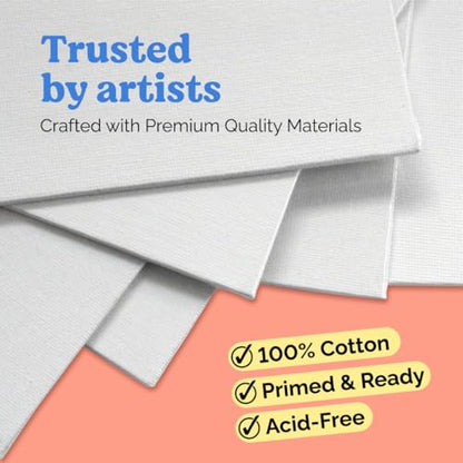 Chalkola 15 Paint Canvas Panels 5x7 inch for Acrylic Painting & Oil Art | Primed 100% Cotton Boards (15 Pack), Acid-Free Blank Canvases for Professional Artists, Hobby Painters, Kids & Beginners - size: 15 - 5"x7", style: White