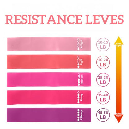 Resistance Loop Exercise Bands with Carry Bag and Manual, Set of 5