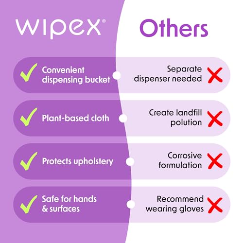 Wipex Gym Wipes – EWG Verified, Fitness Equipment Wipes, Plant-Based Cloth - Lavender & Vinegar to Clean Surfaces, Safe Yoga Mat Cleaner, All Purpose Gym Cleaner, Peloton Bikes, 400 Count (2 Pk) - size: 400 Count (Pack of 2), style: Lavender: Bucket
