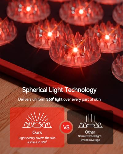 FliKEZE 2-in-1 Acupressure Mat with Red Light Therapy for Body Home Use | FSA&HSA Eligible, 230 LEDs 660nm&850nm Infrared Light with Timer, 4600 Acupressure Points Relaxation for Back, Neck and Sleep