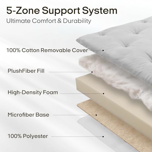 ZonLi Japanese Floor Mattress, 100% Cotton Washable Cover Futon Mattress - color: Light Grey, size: Queen(80"L x 60"W x 4"Th)