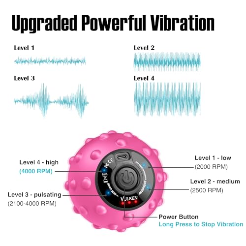 Vulken 4 Speed High Intensity Vibrating Massage Ball with USB Charging for Muscle and Deep Tissue, Plantar Fasciitis Pain Relief, Myofascial Release and Trigger Point Treatment for Back - color: Pink (Usb Charging)