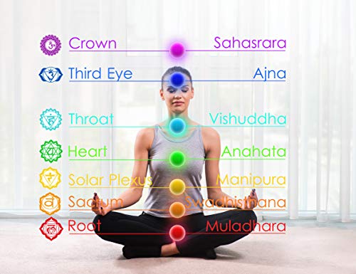 Men Women 8mm Lava Rock 7 Chakra Beads Chakra Bracelet - color: Hamsa hand