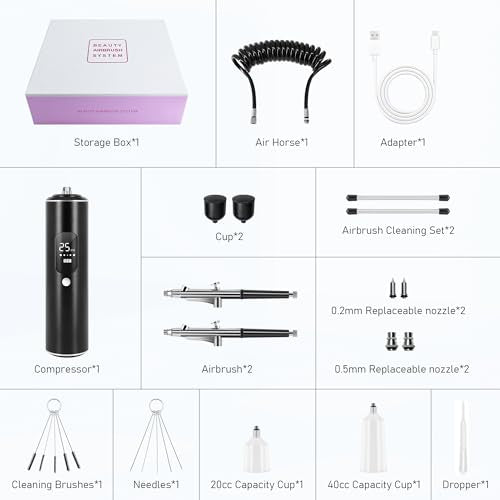 Airbrush Kit with Compressor, Airbrush for Nails | 2 Airbrushes, 6400mAh 50PSI High Pressure, 0.2/0.3/0.5mm Nozzle Sets, For Nails, Modeling, Cake Decorating, Pastry