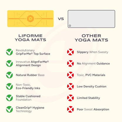 Liforme Printed Yoga Mat - Patented Alignment Design, Ultimate Grip - color: Radiant Sun - Yellow