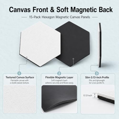15 Pack Hexagon Magnetic Canvas Panels, 3 Inch Mini Painting Boards | Paint, dry and display as refrigerator decor for classroom crafts, art parties and handmade gifts for friends or classmates. - style: Hexagonal-15pcs