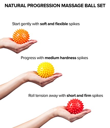 Spiky Massage Balls for Feet, Back, Hands, Muscles - Firm, Medium and Soft Spiked Massager Rollers for Plantar Fasciitis, Exercise, Neuro-Balance, Physical Therapy, 3-inch