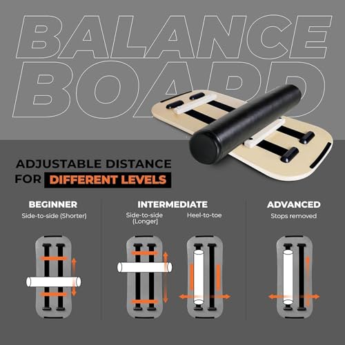 Balance Board Surf Trainer with Adjustable Stoppers - 2 Different Distance Options Balance Board for Surfing, Snowboarding, Skiing, Skateboarding, 300lbs Capacity - color: multicolour