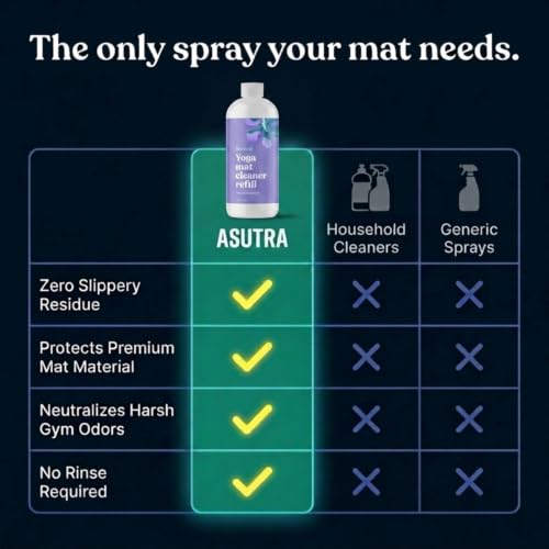 ASUTRA Yoga Mat Cleaner Spray Refill (Peaceful Lavender), 16 fl oz (16oz)