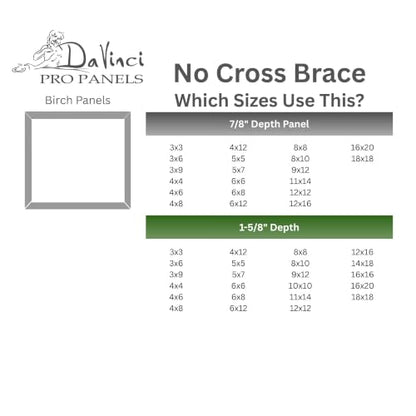 Da Vinci Pro Birch Wood Panel 7/8" Deep – 8x8 Single Panel - Fine Textured, Warp Resistant, Lightweight & Rigid – Perfect for Mounting Sanded Pastel or Watercolor Paper, Linen or Canvas