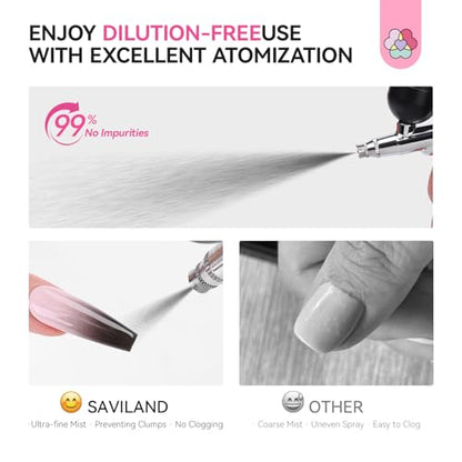 SAVILAND Hema-Free Airbrush Gel Nail Polish Black Gel Nail Polish 20ML | Dilution-free Airbrush Paint for Nails,No Clogging, Non-Acetone, High Pigmented Colors Airbrush Polish, Ombre French Nail - color: Black
