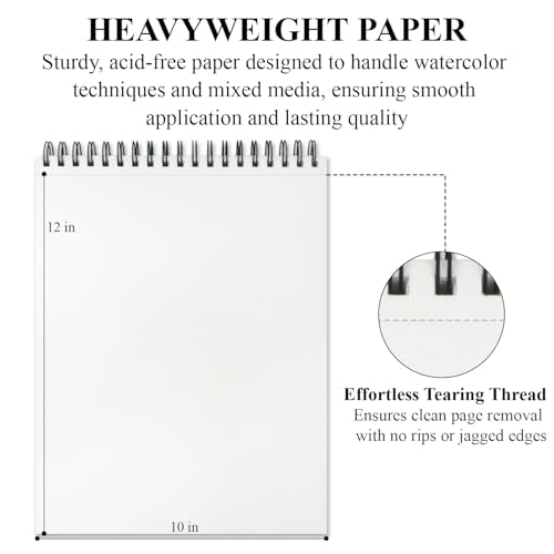 Watercolor Sketchbook 10"x12", 32 Sheets (64 Pages) Water Color Paper, 140lb/300gsm Watercolor Paper, Spiral Hardcover Watercolor Notebook for Painting, Water Color Sketch Books for Teens & Adults. - color: Dark Blue, size: 12" x 10" (Pack of 1)