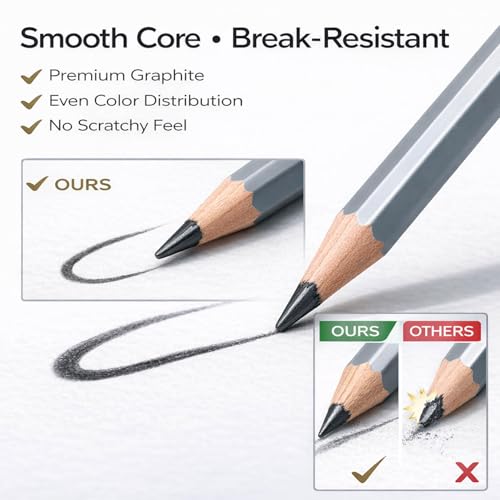 12 Pieces Graphite Sketching Pencils Set (8B-4H), Sketch Pencils for Drawing, Shading and Drafting, Art Supplies Kit for Artists, Adults - style: 12 Pcs