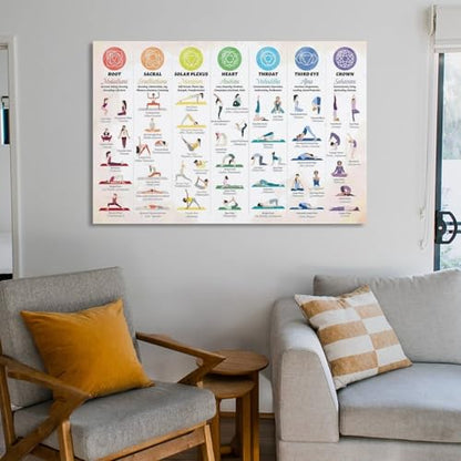 Yoga Poses Poster 7 Chakra Chart Yoga Canvas Wall Art Aesthetic Decorative Painting Living Roomstyle 12x18inch(30x45cm) - size: 18"L x 12"W