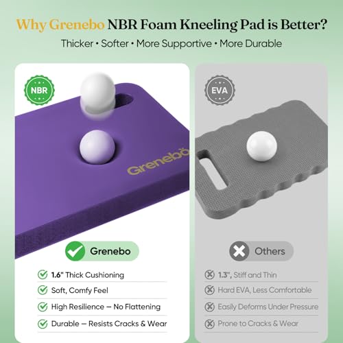 Grenebo 2-Pack Kneeling Pads, Extra Thick NBR, 17.3 x 11 x 1.6 in, Purple - color: Purple