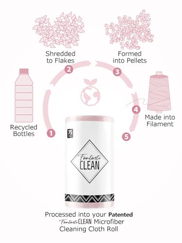 Fantasticlean Microfiber Cleaning Cloth Rolls- 675 Sheets (9 Rolls of Pink) - color: Pink, size: 675 pack
