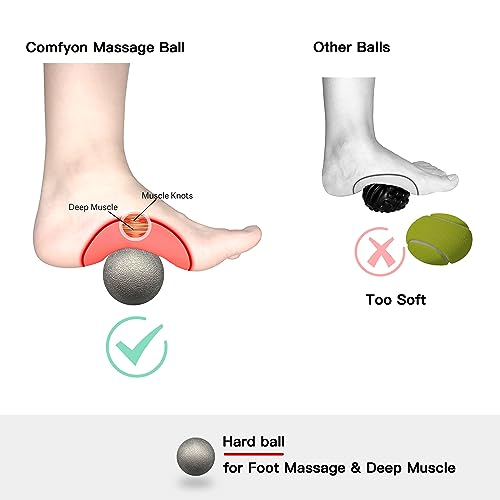 Hard Lacrosse Ball + Soft Peanut Massage Ball Set – Deep Tissue & Trigger Point Tool for Plantar Fasciitis Relief, QL, Iliacus, Glutes, Neck, Hamstrings, Hip Flexors & Myofascial Release - color: Black&orange