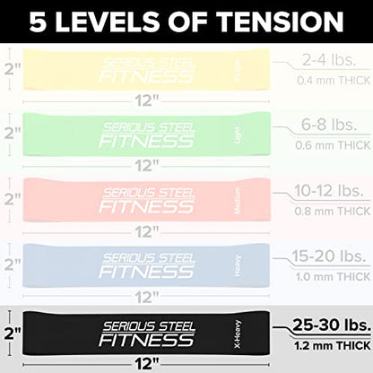 Serious Steel Fitness Mini Resistance Loop Bands | Rehab and Prehab Stretch Bands | 12" Exercise Workout Bands (Sets of 5 Pack and Sets of 10 Pack Trainer Options Available!) - color: X-Heavy 10 Pack (2" x 12")