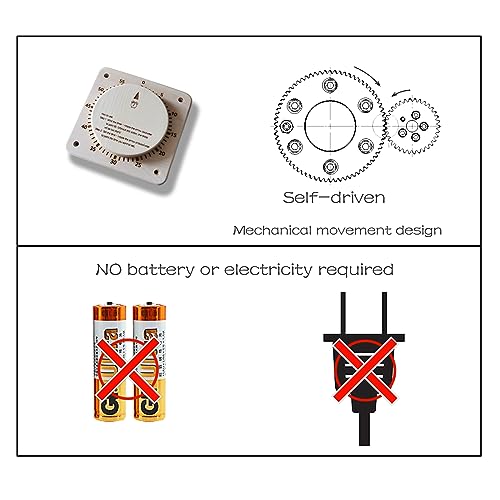 55 Minutes Sauna Timer Self-Driven MechanicalCore Timer for Sauna Room and SPA Room No Need Battery Sauna Accessory