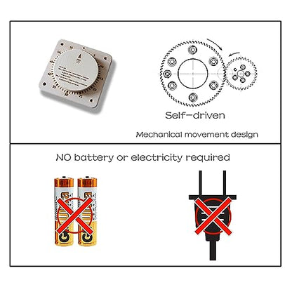 55 Minutes Sauna Timer Self-Driven MechanicalCore Timer for Sauna Room and SPA Room No Need Battery Sauna Accessory