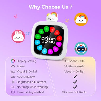 Yunbaoit Digital Visual Timer for Kids, 99-Minute Countdown, Rechargeable - color: 3 Dolls-white
