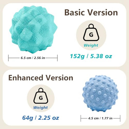 APRELM Foot Massage Ball Set for Plantar Fasciitis Relief, 2 Pack (Basic & Enhanced)