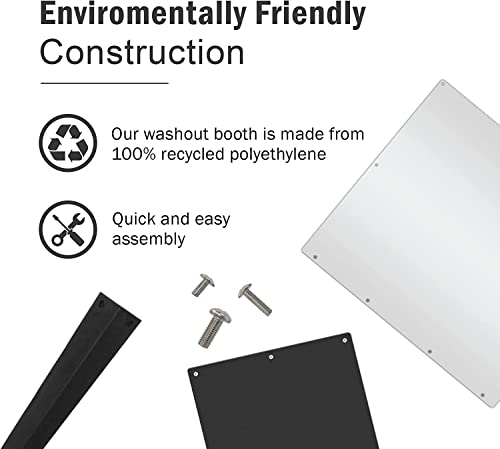 Ecotex® LED Light Attachment for Screen Printing Washout Booth | Ultra Bright, Easy Attach LED Fixture - 24 By 24 In, 115V/0.3 Amps, Reveals Leftover Emulsion And Ink - size: Washout Booth LED Light Only