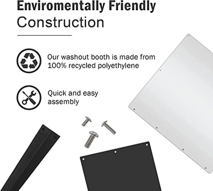 Ecotex® LED Light Attachment for Screen Printing Washout Booth | Ultra Bright, Easy Attach LED Fixture - 24 By 24 In, 115V/0.3 Amps, Reveals Leftover Emulsion And Ink - size: Washout Booth LED Light Only