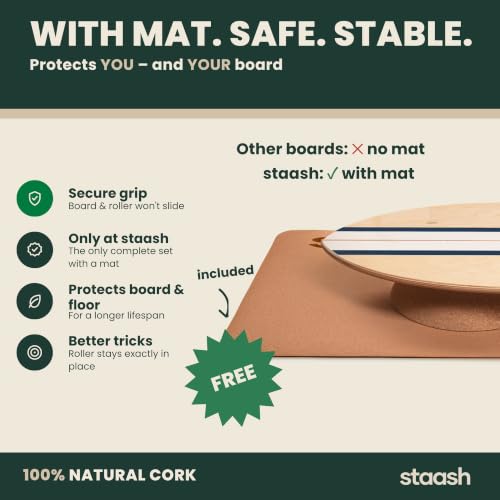 STAASH® Balance Board Full Kit – Premium Birch Wood Trainer with Cork Roller, Balance Disc, Massage Ball & Anti-Slip Mat – Core Strength, Surf, Snowboard & Rehab Training – All-In-One Set - color: Pacific Navy