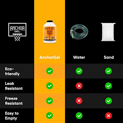Sand & Sand Bag Alternative Polymer | A Smarter Way to Keep Equipment from Tipping Over | Keep Portable Basketball Hoops, Umbrellas & Items with a Base from Falling | Made in USA (16oz)