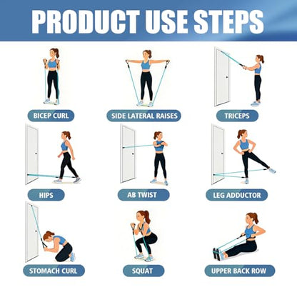 WHATAFIT Resistance Bands, 5 Level Exercise Bands with Handles for Workout - color: 10-100LB-Blue