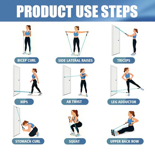 WHATAFIT Resistance Bands, 5 Level Exercise Bands with Handles for Workout - color: 10-100LB-Blue