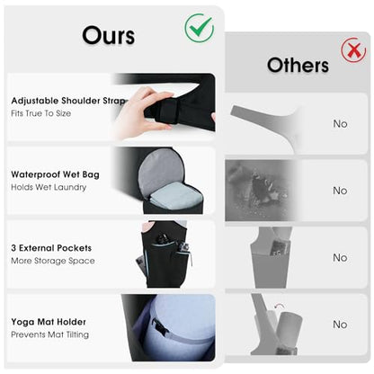 sportsnew Yoga Mat Bag, Large Opening Long Tote Yoga Mat Carrier Holder Bag with Waterproof Wet Pocket and Drawstring Water Bottle Pocket, Adjustable Shoulder Strap Storage Bag, patent pending - color: Black