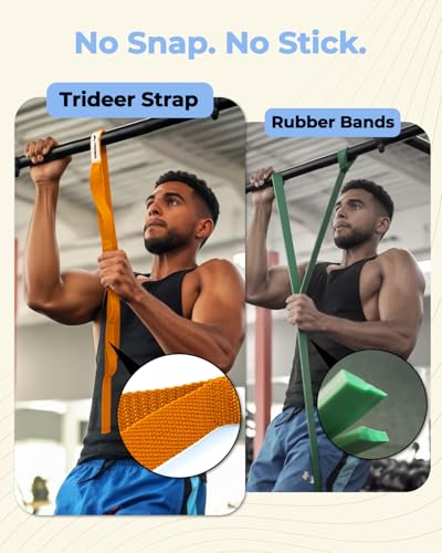 Trideer Stretching Strap with Loops & Leg Lifter, Non-Elastic PT Strap | Leg Lifter Mobility Aid, Non-Elastic PT Stretching Strap, Multi-Loop Grip Control, Home Recovery Support - color: Orange