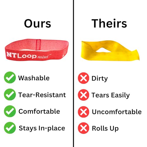 Fabric Mini Loop Bands for Exercise with Instructions - Best Resistance Band for Glutes, Leg Exercises, Muscle Building, Physical Therapy - NT Loop Set of 3