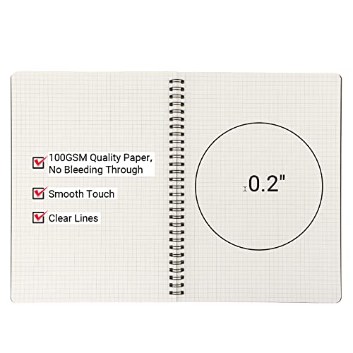 EUSOAR Graph Paper Spiral Notebook, B5 3Pack 7.3"x10.2" 120 Pages Hardcover Paper Notebook Journals, Wirebound Journal Sketch Notebook for Math and Science Students Engineering Artist Drawing - color: Black, size: B5