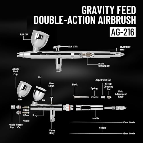 Airgoo Prime Series Airbrush Kit AG-216 Dual Action Gravity Feed Airbrush Kit with 0.3mm/0.5mm Nozzles & Needles, 7CC/10CC Fluid Cups for Tattoo, Modeling, Cake Decor, Nail Painting