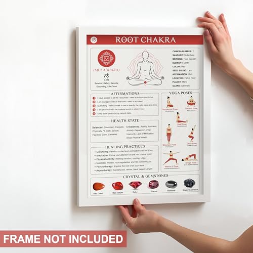 8pcs Chakra Poster (10"x14"), Yoga Poses Poster for Beginner, Spiritual Gifts for Women, 7 Chakra Decor Wall Art For Yoga Studio, Meditation Corner, Reiki Room Home Decorations